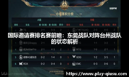 国际邀请赛排名赛前瞻：东莞战队对阵台州战队的状态解析