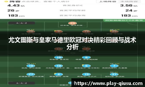 尤文图斯与皇家马德里欧冠对决精彩回顾与战术分析